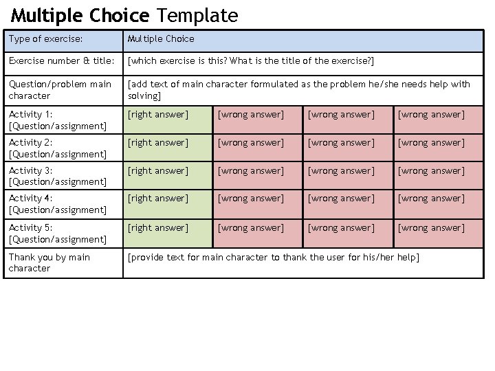 Multiple Choice Template Type of exercise: Multiple Choice Exercise number & title: [which exercise