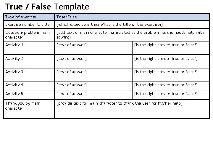 True / False Template Type of exercise: True/False Exercise number & title: [which exercise