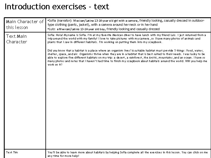 Introduction exercises - text Main Character of this lesson • Sofia (narrator): Mexican/Latina 13