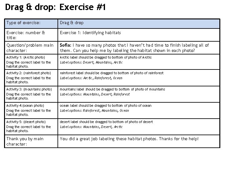 Drag & drop: Exercise #1 Type of exercise: Drag & drop Exercise: number &