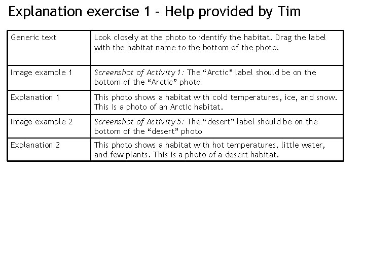 Explanation exercise 1 – Help provided by Tim Generic text Look closely at the