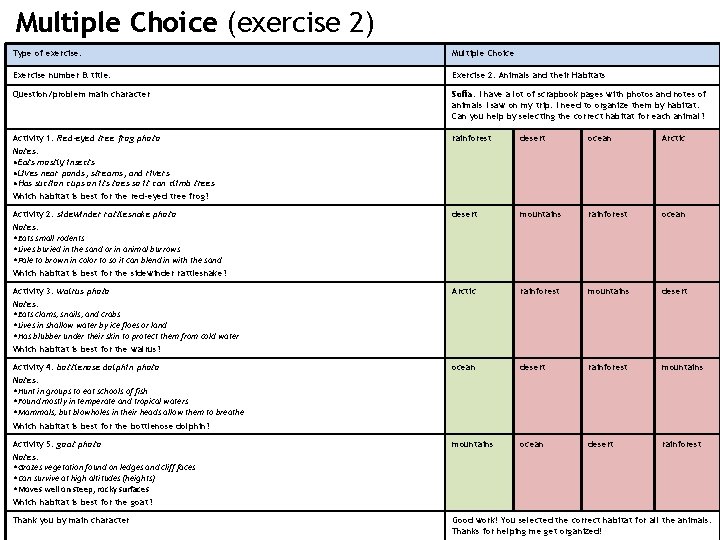 Multiple Choice (exercise 2) Type of exercise: Multiple Choice Exercise number & title: Exercise