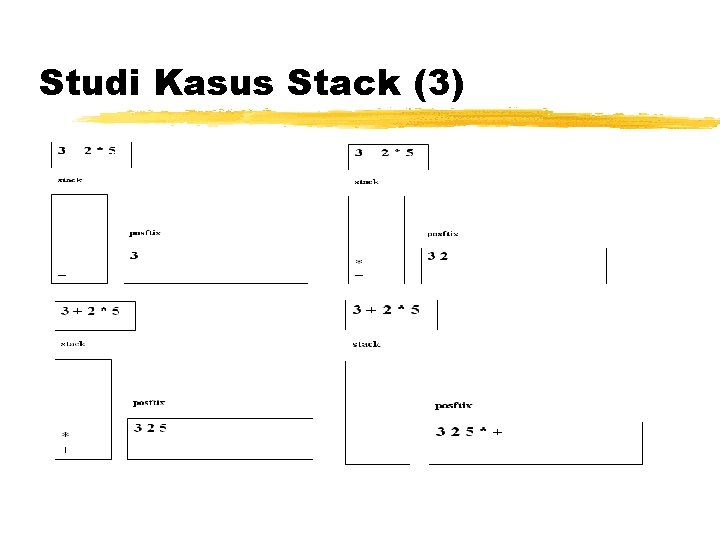 Studi Kasus Stack (3) Studi Kasus Stack (3)