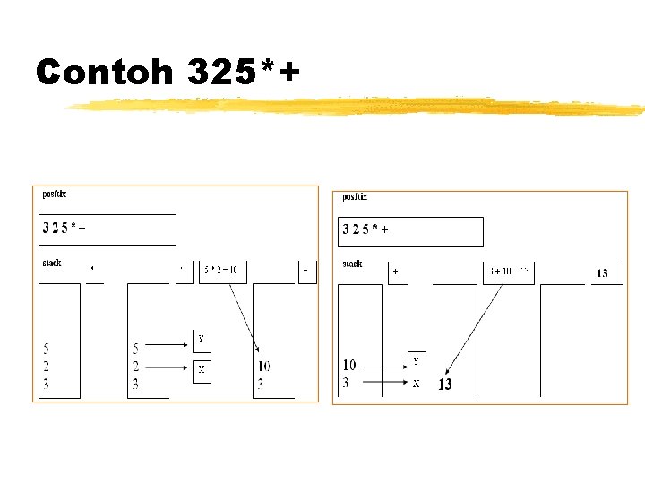 Contoh 325*+ Contoh 325*+