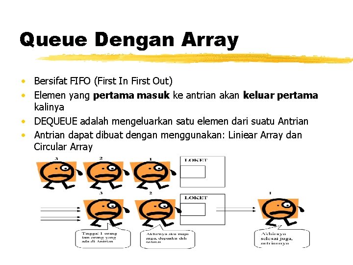 Queue Dengan Array • Bersifat FIFO (First In First Out) • Elemen yang pertama Queue Dengan Array • Bersifat FIFO (First In First Out) • Elemen yang pertama
