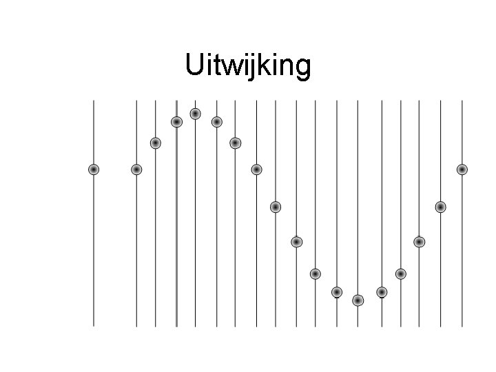 Uitwijking 