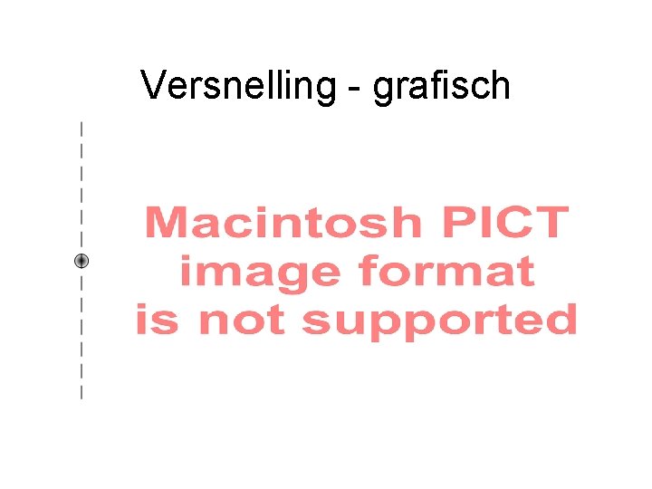 Versnelling - grafisch 