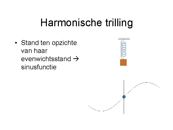Harmonische trilling • Stand ten opzichte van haar evenwichtsstand sinusfunctie 