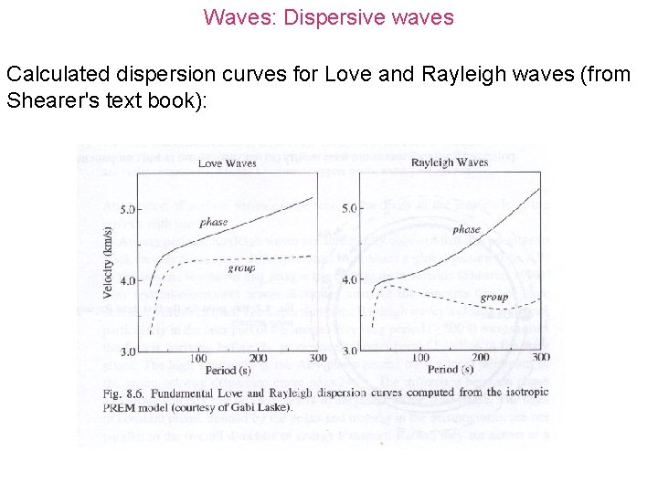 Waves: Dispersive waves Calculated dispersion curves for Love and Rayleigh waves (from Shearer's text