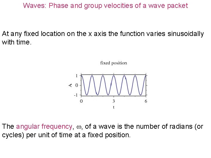 Waves: Phase and group velocities of a wave packet At any fixed location on