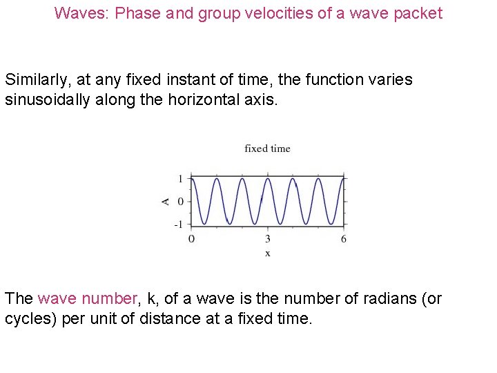 Waves: Phase and group velocities of a wave packet Similarly, at any fixed instant