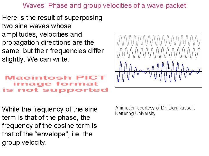 Waves: Phase and group velocities of a wave packet Here is the result of