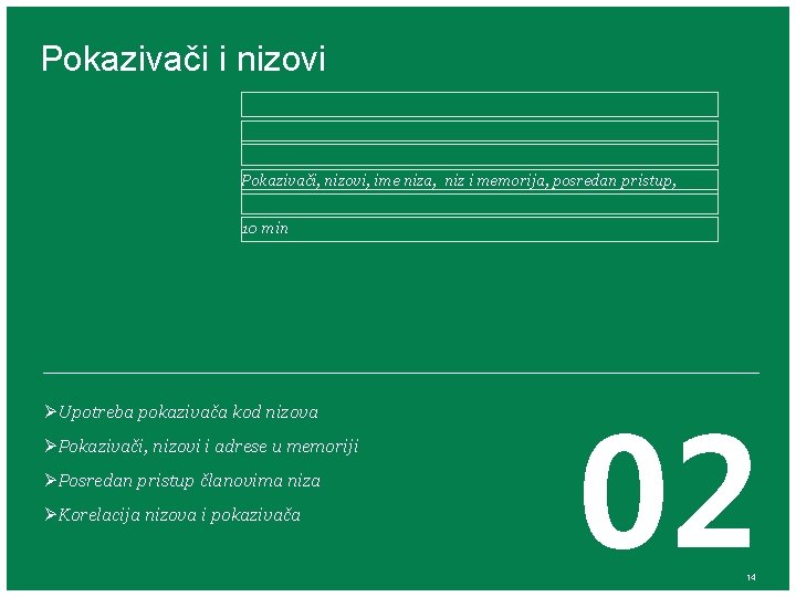 Pokazivači i nizovi Pokazivači, nizovi, ime niza, niz i memorija, posredan pristup, 10 min