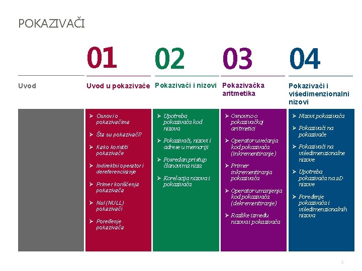 POKAZIVAČI 01 Uvod 02 03 Uvod u pokazivače Pokazivači i nizovi Pokazivačka aritmetika Ø