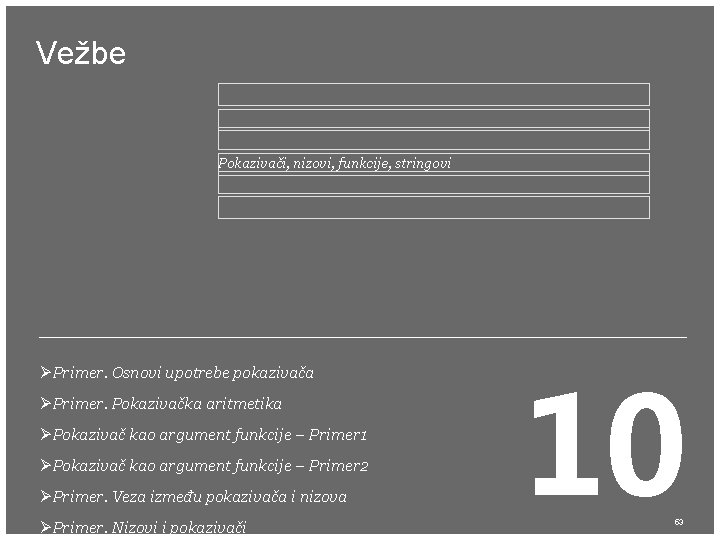 Vežbe Pokazivači, nizovi, funkcije, stringovi ØPrimer. Osnovi upotrebe pokazivača ØPrimer. Pokazivačka aritmetika ØPokazivač kao