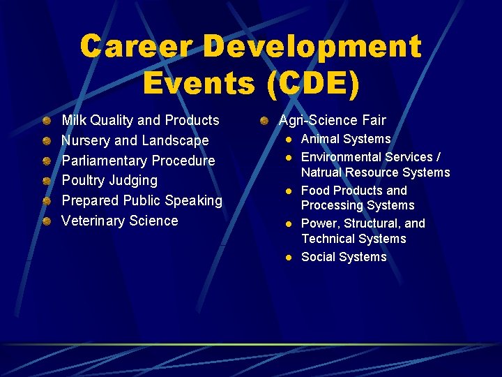 Career Development Events (CDE) Milk Quality and Products Nursery and Landscape Parliamentary Procedure Poultry