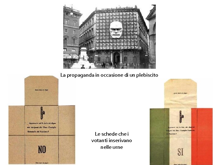 La propaganda in occasione di un plebiscito Le schede che i votanti inserivano nelle