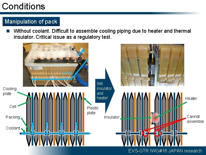 Conditions Manipulation of pack n Without coolant. Difficult to assemble cooling piping due to
