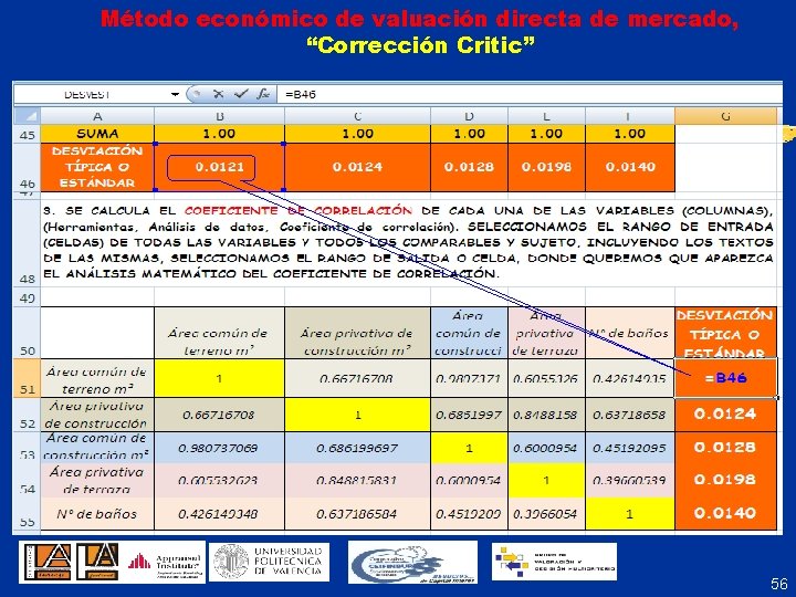 Método económico de valuación directa de mercado, “Corrección Critic” 56 