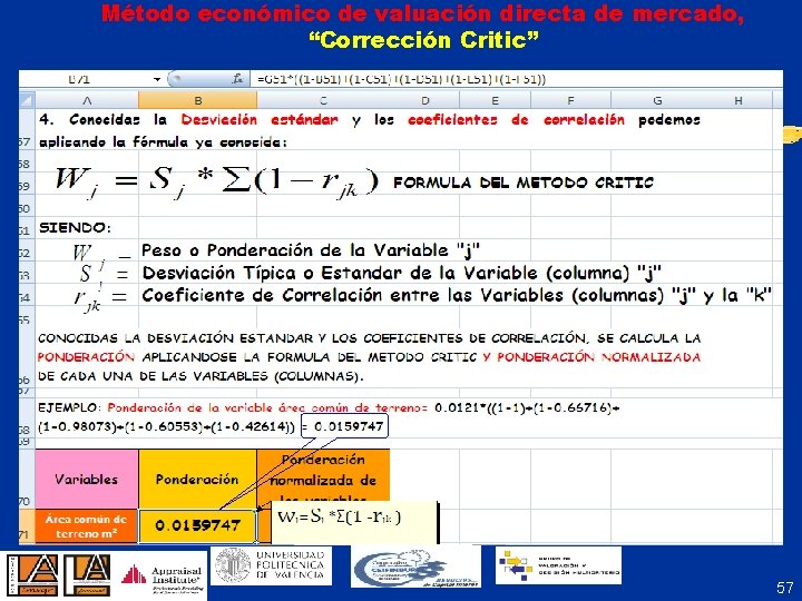 Método económico de valuación directa de mercado, “Corrección Critic” 57 