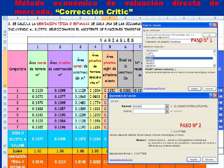 Método económico de valuación mercado, “Corrección Critic” directa de 64 