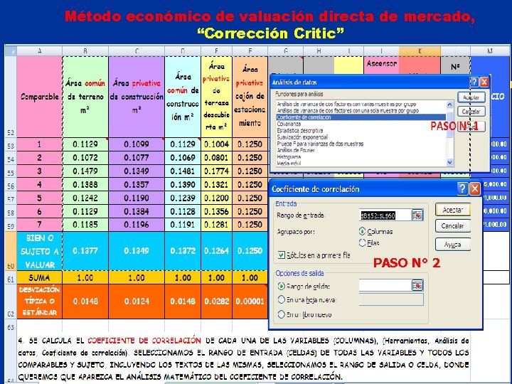 Método económico de valuación directa de mercado, “Corrección Critic” PASO N° 2 65 