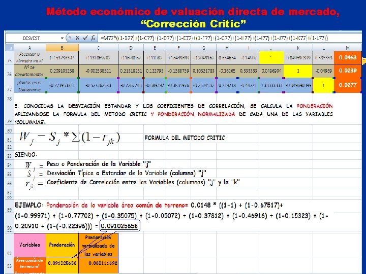 Método económico de valuación directa de mercado, “Corrección Critic” 68 