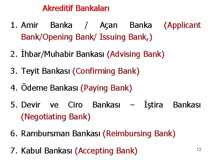 Akreditif Bankaları 1. Amir Banka / Açan Banka Bank/Opening Bank/ Issuing Bank, ) (Applicant