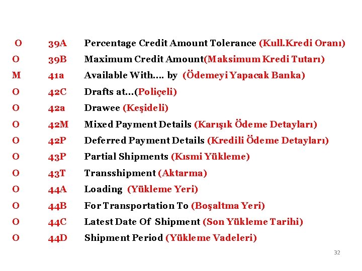O 39 A Percentage Credit Amount Tolerance (Kull. Kredi Oranı) O 39 B Maximum O 39 A Percentage Credit Amount Tolerance (Kull. Kredi Oranı) O 39 B Maximum