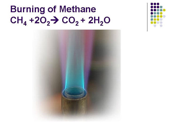 Burning of Methane CH 4 +2 O 2 CO 2 + 2 H 2 Burning of Methane CH 4 +2 O 2 CO 2 + 2 H 2
