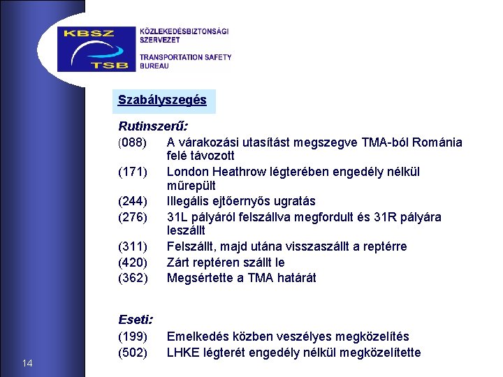 Szabályszegés Rutinszerű: (088) A várakozási utasítást megszegve TMA-ból Románia felé távozott (171) London Heathrow