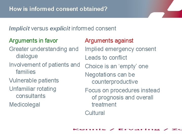 How is informed consent obtained? Implicit versus explicit informed consent Arguments in favor Greater