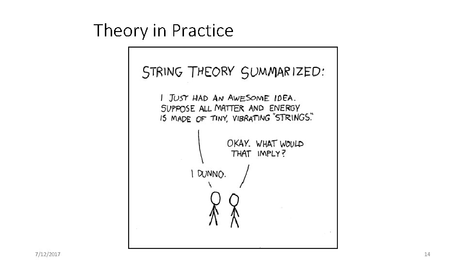 Theory in Practice 7/12/2017 14 