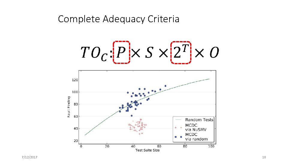 Complete Adequacy Criteria 7/12/2017 18 