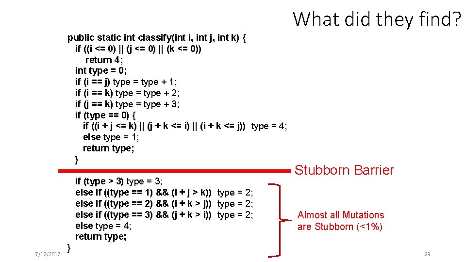 What did they find? public static int classify(int i, int j, int k) {