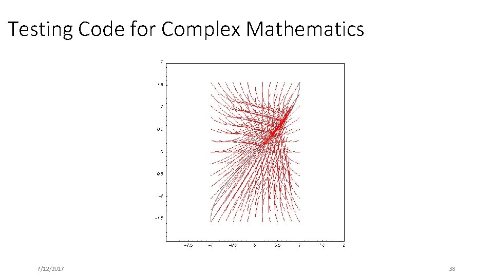 Testing Code for Complex Mathematics 7/12/2017 38 