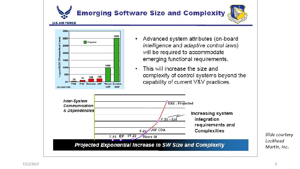 Slide courtesy Lockheed Martin, Inc. 7/12/2017 5 