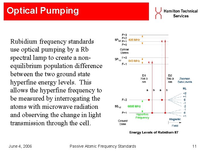 Optical Pumping Rubidium frequency standards use optical pumping by a Rb spectral lamp to Optical Pumping Rubidium frequency standards use optical pumping by a Rb spectral lamp to