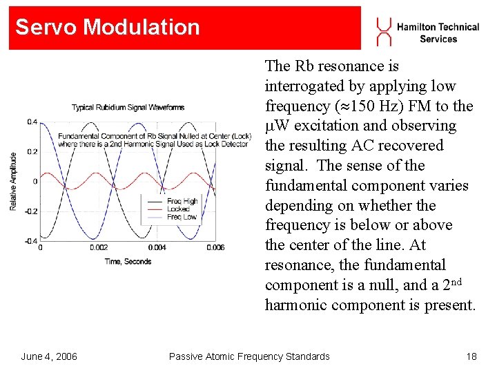 Servo Modulation The Rb resonance is interrogated by applying low frequency ( 150 Hz) Servo Modulation The Rb resonance is interrogated by applying low frequency ( 150 Hz)