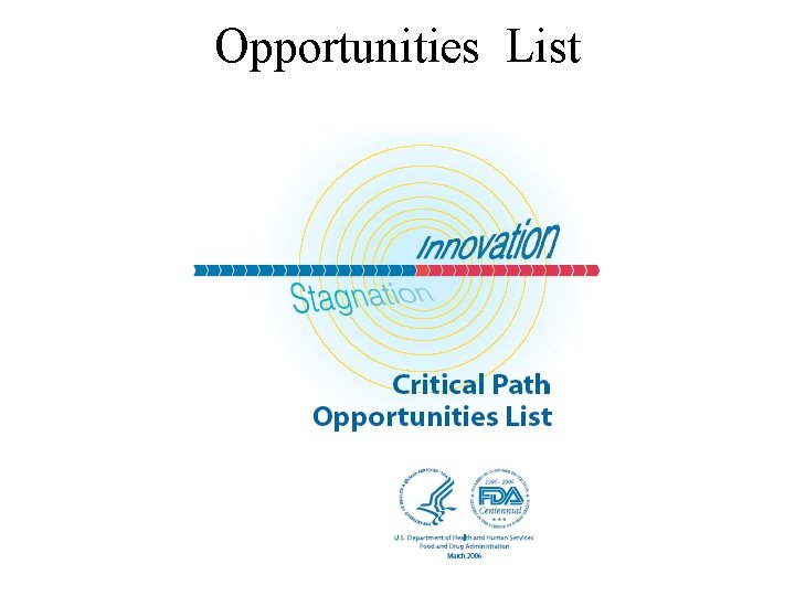 Opportunities List 