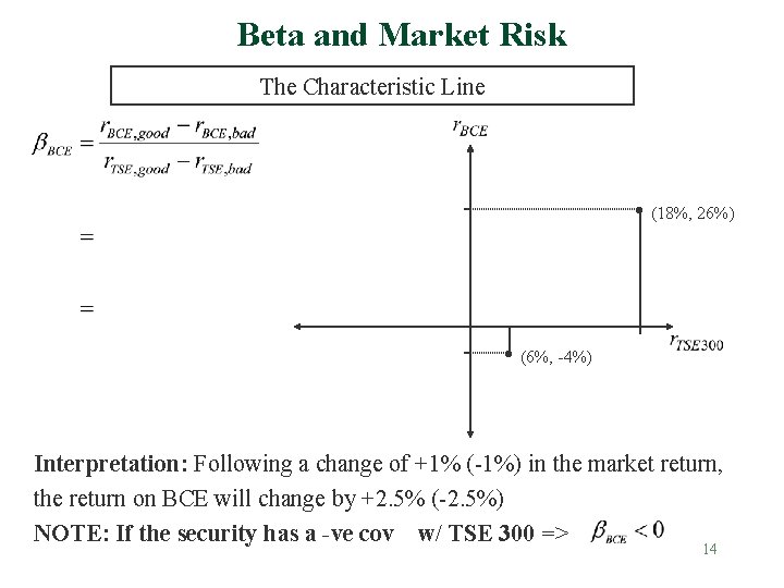 Beta and Market Risk The Characteristic Line • (18%, 26%) • (6%, -4%) Interpretation: