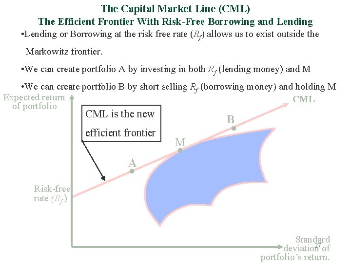 The Capital Market Line (CML) The Efficient Frontier With Risk-Free Borrowing and Lending •