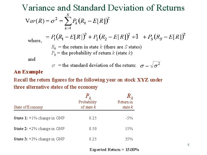 Variance and Standard Deviation of Returns where, and Rk = the return in state