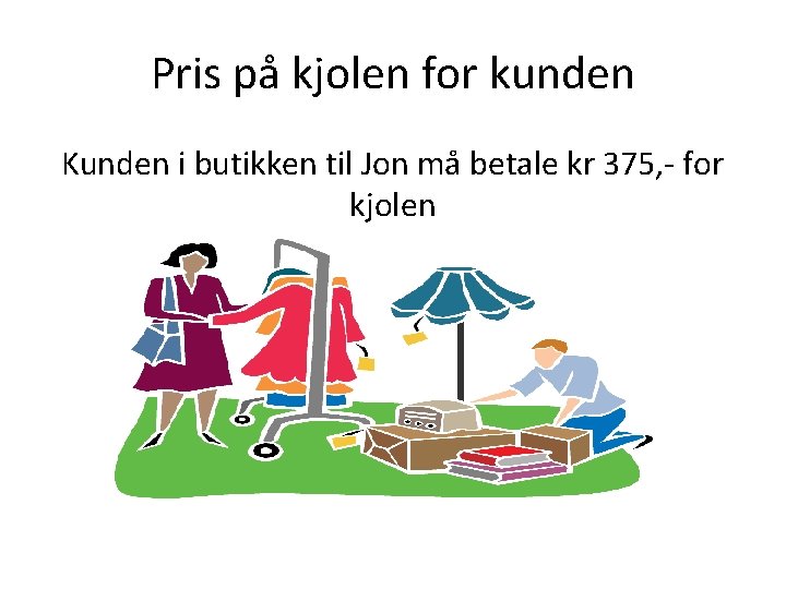 Pris på kjolen for kunden Kunden i butikken til Jon må betale kr 375,