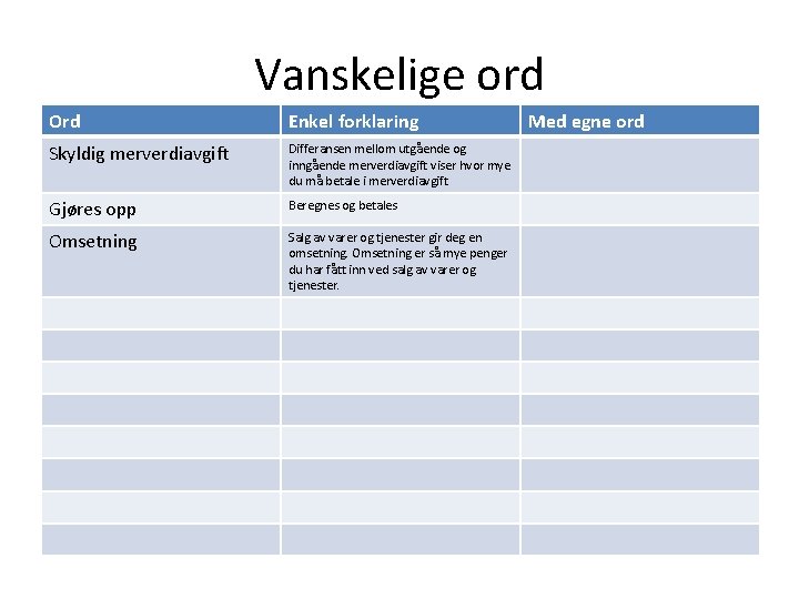 Vanskelige ord Ord Enkel forklaring Skyldig merverdiavgift Differansen mellom utgående og inngående merverdiavgift viser