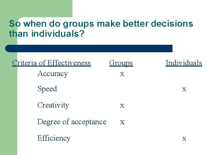 So when do groups make better decisions than individuals? Criteria of Effectiveness Groups Accuracy