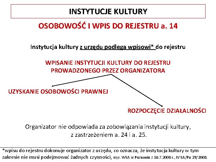 INSTYTUCJE KULTURY OSOBOWOŚĆ I WPIS DO REJESTRU a. 14 Instytucja kultury z urzędu podlega