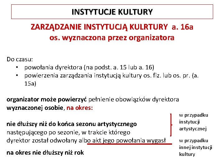 INSTYTUCJE KULTURY ZARZĄDZANIE INSTYTUCJĄ KULRTURY a. 16 a os. wyznaczona przez organizatora Do czasu: