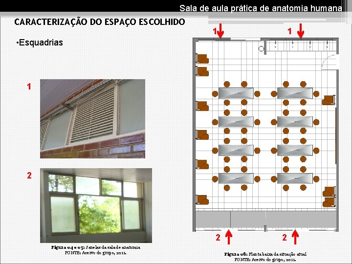 Sala de aula prática de anatomia humana CARACTERIZAÇÃO DO ESPAÇO ESCOLHIDO 1 1 •