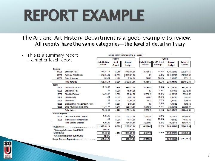 REPORT EXAMPLE The Art and Art History Department is a good example to review: